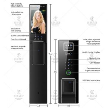 W1 Face/Cat's eyeW1 Face/Cat's eye